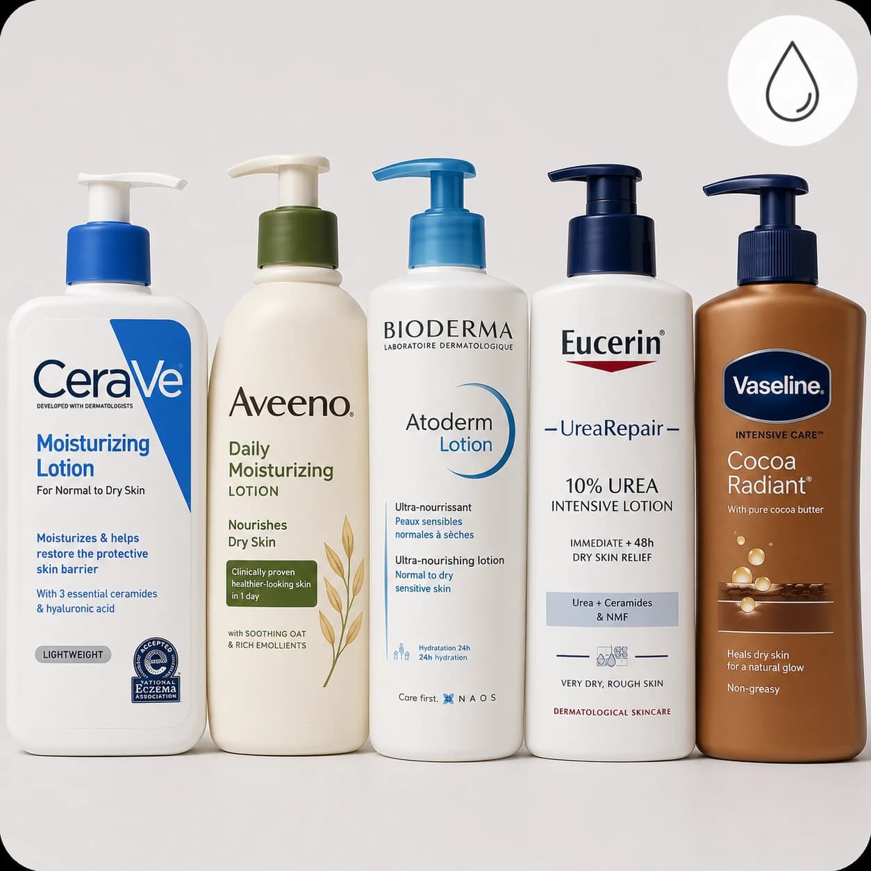 Body Lotion